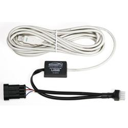 INTERFEJS  AC  - USB